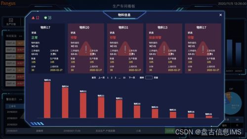 MES系統(tǒng) 一站式解決工廠生產(chǎn)、計(jì)劃、倉庫和質(zhì)量數(shù)據(jù)的收集與處理